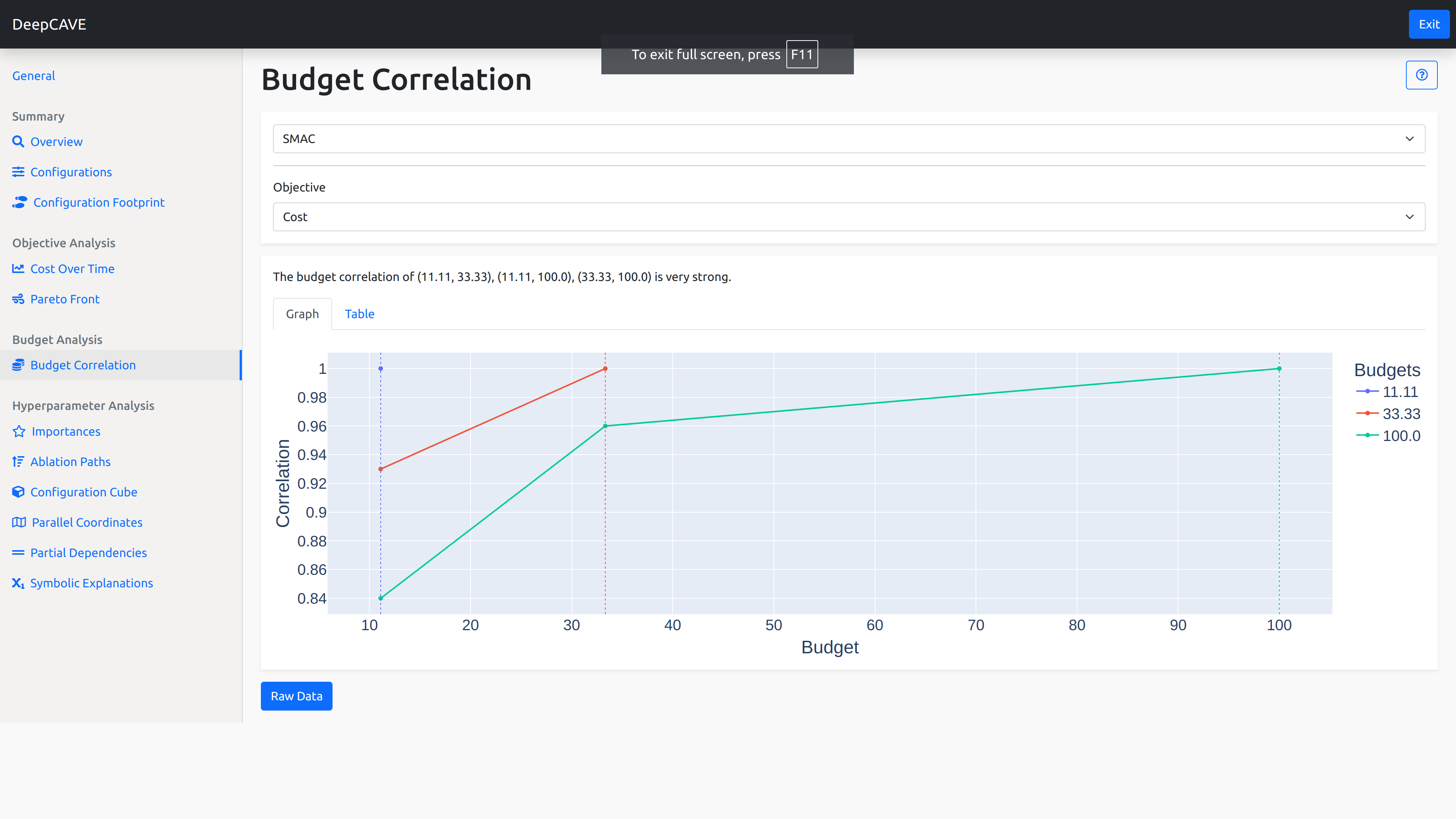 ../_images/budget_correlation.png