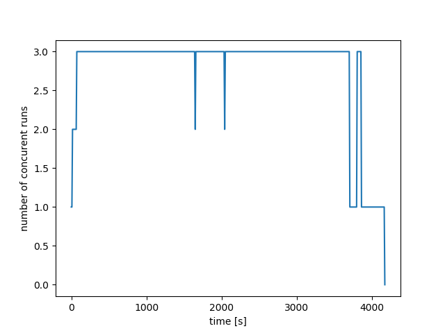 ../_images/sphx_glr_plot_example_6_analysis_002.png