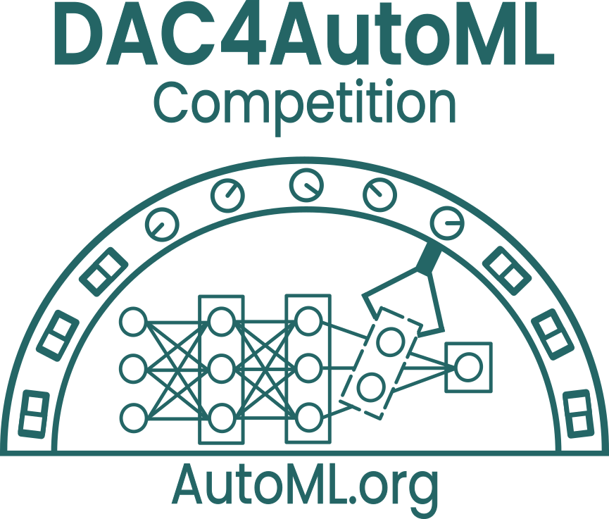 DAC4AutoML Competition Logo